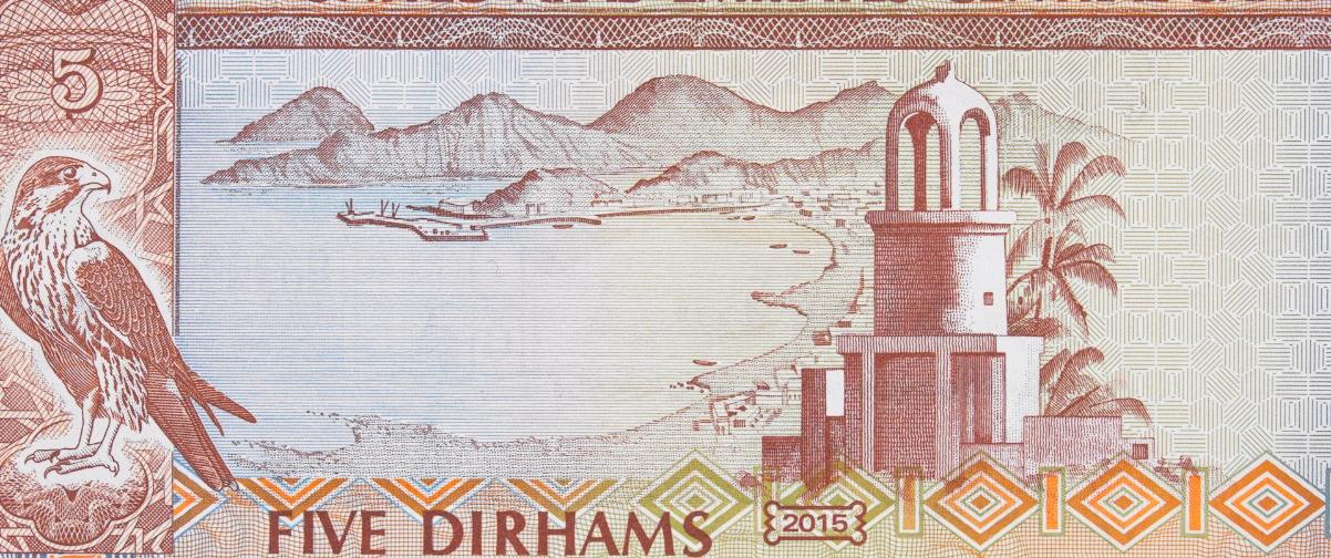 Guía Dubai, Dirham, Dubai